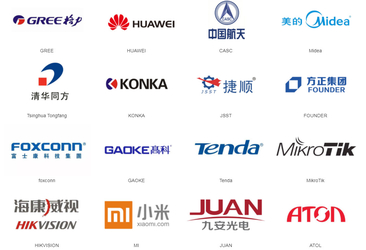 Cina Xiamen Lineyi Antennas &amp; Connectors